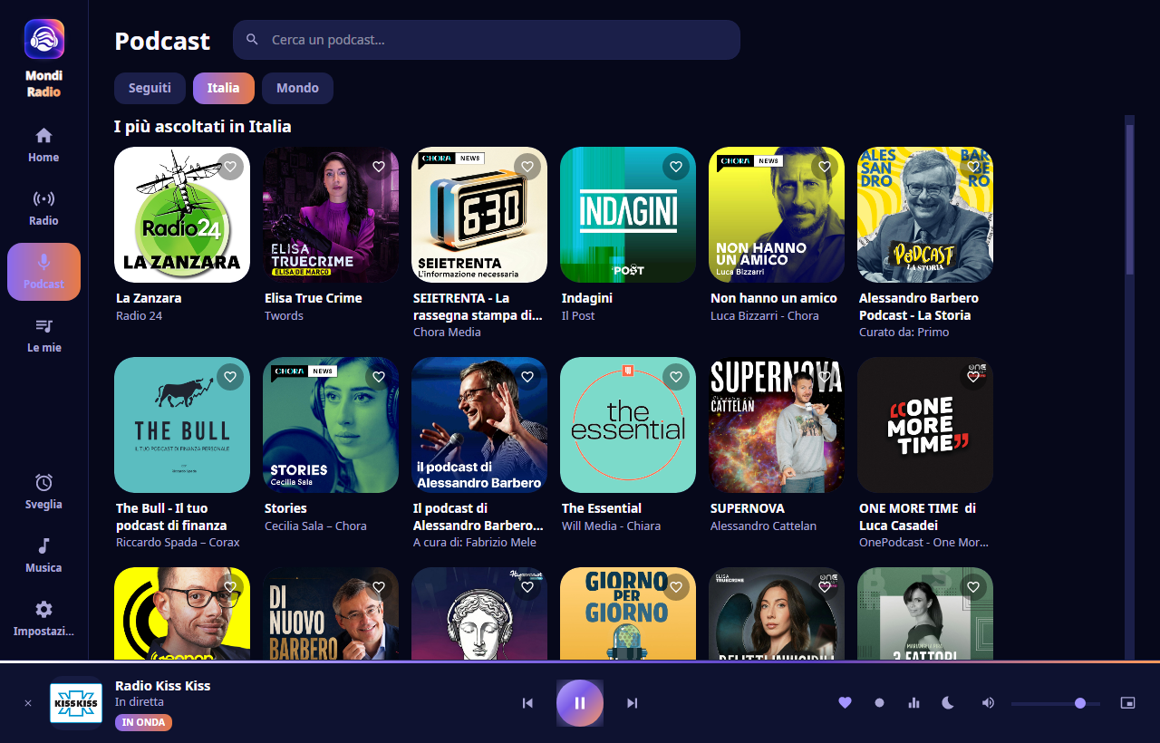 La classifica dei podcast con le copertine